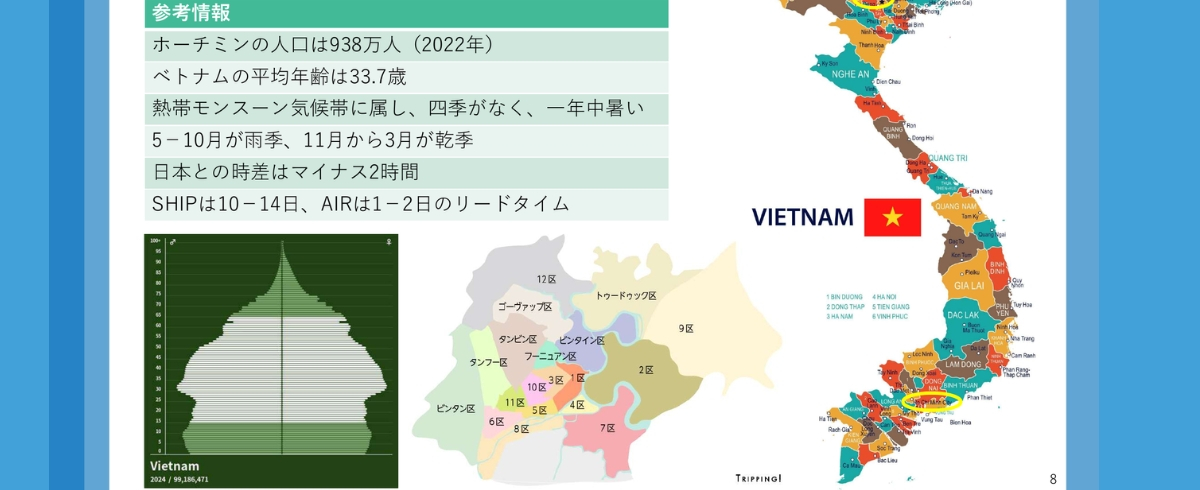 Thông tin tham khảo