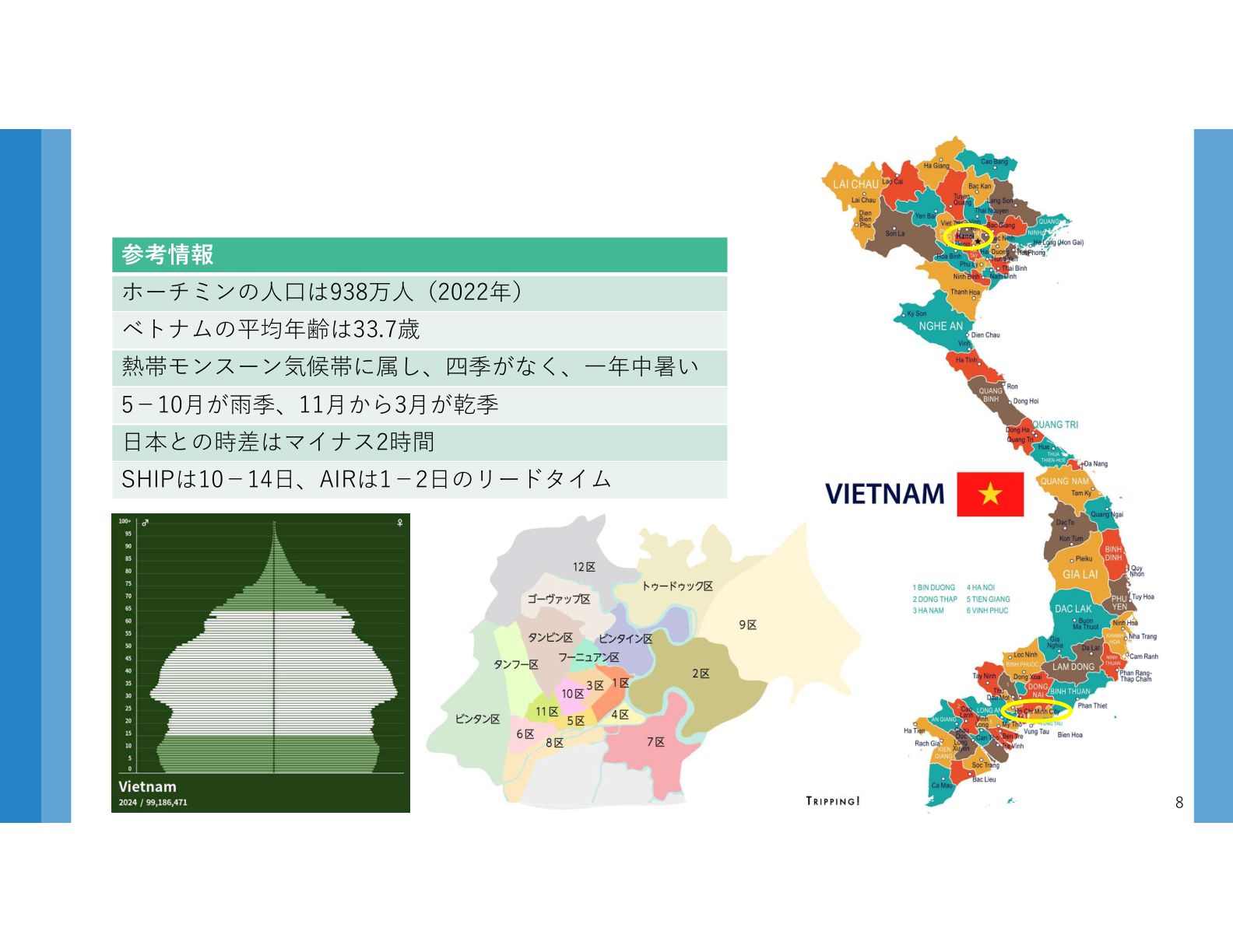 Thông tin tham khảo